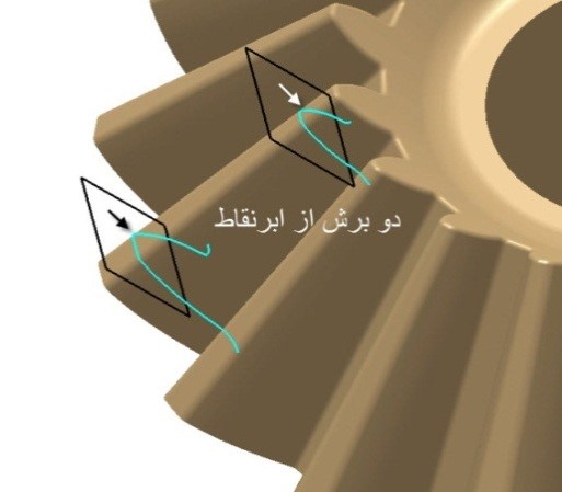 6gear CADafzar | شرکت مهندسی کیان کدافزار ابرنقاط و مهندسی معکوس در کتیا | پارت 3
